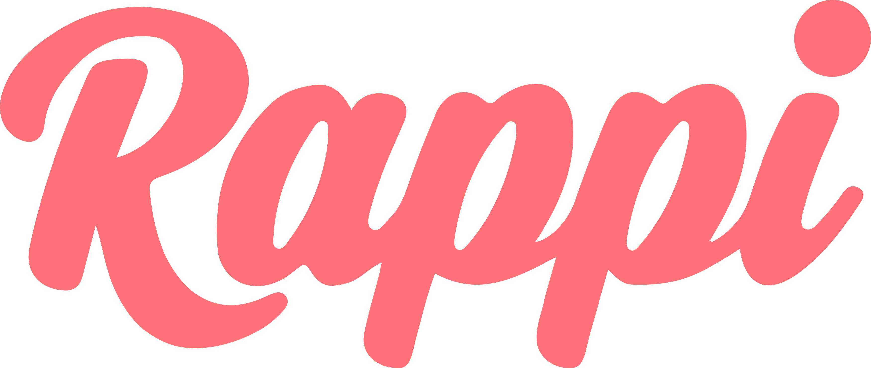 Rappi — cliente da Mundi Marketing